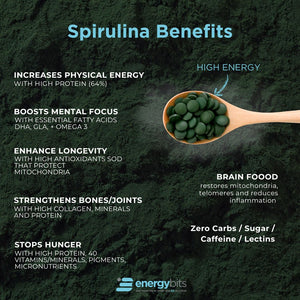 ENERGYbits